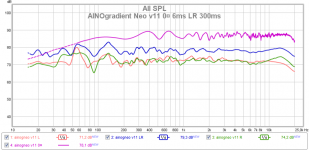 ainogneo v11 0¤ room lr 300ms 16.png