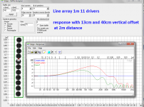 line array lobing.png