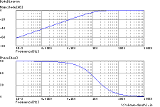 1.3hz 26dbim_grph.png