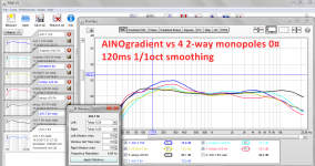 ainog vX5 vs 4 monopoles 120ms 11.png