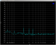 FFT-1Vrms-1kHz-12_8kOhm.PNG