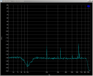 FFT-1Vrms-10kHz-meas-floor.PNG