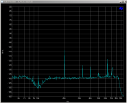 FFT-10Vrms-1kHz-100kOhm.PNG