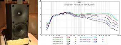 Amphion Helium2-horz.jpg