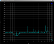 FFT-1Vrms-10kHz-12_8kOhm.PNG