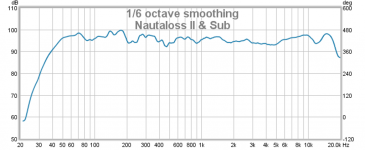 Nautaloss-II-Subs-In-Room-Freq-Final-1.png