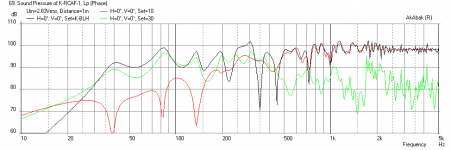 K-BLH-FF225K-Freq-1m.png
