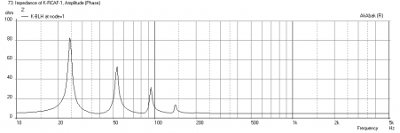 K-BLH-Tannoy2046-Impedance.png