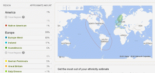 Ethnicity Estimate for Thomas.gif