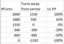 7010 transformer ul calc.JPG
