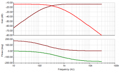 300-Hz-PLLXO-30kohm-v2.png