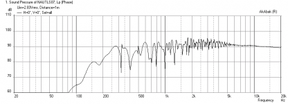 No-bezel-Freq-1m.png