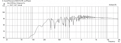 With-bezel-Freq-1m.png