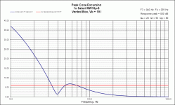VB Excursion Satori MW16p-8.gif