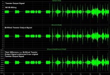 Bi-wire_Tweeter_Output_Diff.jpg