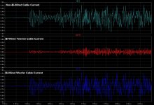 Bi-Wired_Cable_Currents.jpg