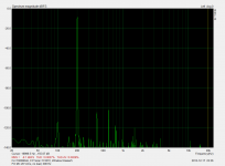FO MC 20 Vrms, no load, 200 Hz.png