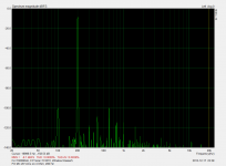 FO MC 20 Vrms on 4 Ohm, 200 Hz.png