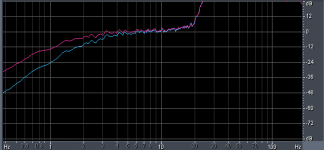 blue and green rights fs 375 spectra 4k average.png