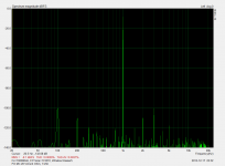 FO MC 20 Vrms on 4 Ohm, 1 kHz.png