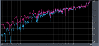 blue and green rights fs 375 spectra 32k.png