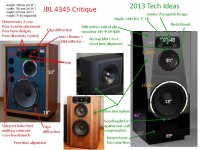 4345 Critique.jpg