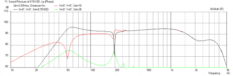 K15-12o15x-8o15W-Lowther-PM6C-Freq-1m.png