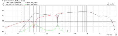 K15-12o15-8o15W-W8-1772-Freq-1m.png