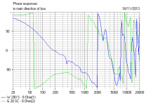 Celestion_Type_Filter_Phase.PNG