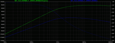Mult_frequency.gif