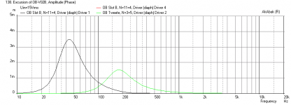 Cardboard-OB-Slot-Woofer-Displ.png