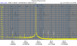 AK5394A distortion.PNG