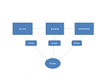 System Noise Model.png