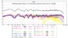 ainogneo v11 spl listening window 6ms 124.png