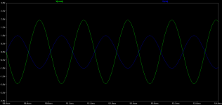 Sergey888 OPA551 transient plot.png