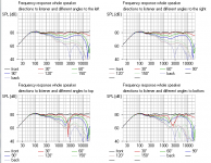 Coherence_Lobing_Off-axis.PNG