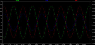 Sergey888 OPA551 24Vpk trans plot.png