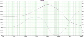 GainWire-TIS-simplerTPC-simple-study-EF-LMOS-200W-final-PSRR.jpg
