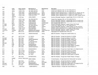 Dx Blame MHIII Hx_byrons_terrys parts list 2_Page_1.jpg