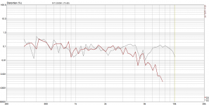 MT E500M K2,K3.png