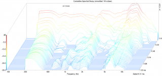 MT E500M Wasserfall.png