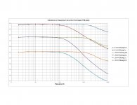 inductor L characterization.jpg