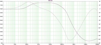 GainWire-TIS-simplerTPC-simple-study-EF-LMOS-200W-final-PSRR+V.jpg