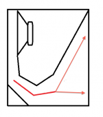 Two Different Path lengths.png
