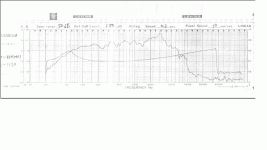 FR MCM 55-1170.GIF