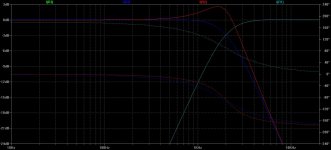 2ndOrder8vs14ohm.jpg