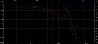 3rdOrderNOzobelLPfor14ohm.jpg
