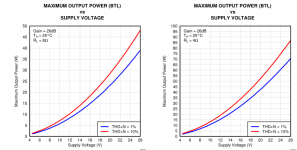 TPA-watts.png