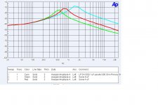 Transformer RC Network 1 4 9 uf shorted.JPG