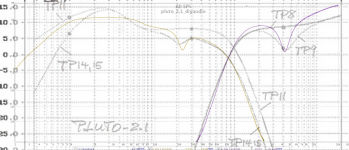 pluto-2.1-response_compared.png